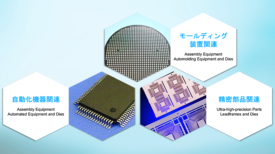 ブランド APIC YAMADA Series | ヤマハロボティクス| ヤマハ